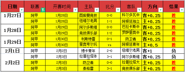 凯尔特人客,场连胜挑战,灰熊,皇冠体育app下载,皇冠体育官网,澳门皇冠体育,bet皇冠体育在线