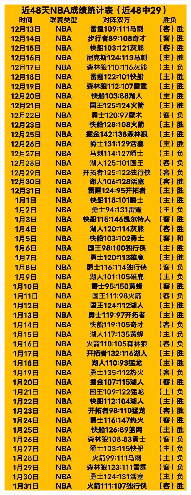 女排新任教,练揭晓,蔡斌辞职背,皇冠体育app下载,皇冠体育官网,澳门皇冠体育,bet皇冠体育在线