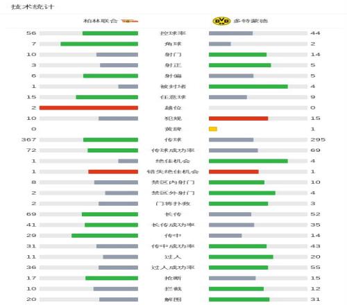 杯激战正酣,强战队争抢,最后五席晋,皇冠体育app下载,皇冠体育官网,澳门皇冠体育,bet皇冠体育在线