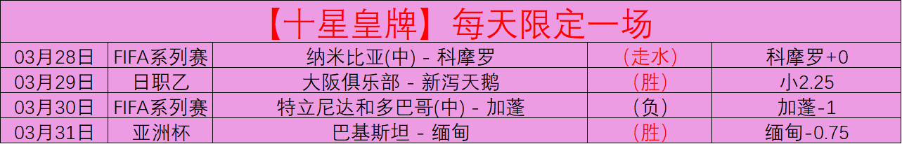 萨拉赫亮相,利物浦以来,英超赛场进,皇冠体育app下载,皇冠体育官网,澳门皇冠体育,bet皇冠体育在线