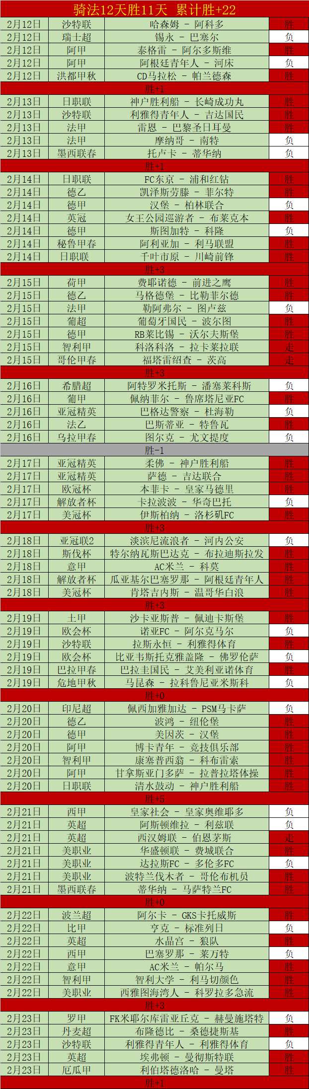 林高远以快,攻击败赵大,挺进男单,皇冠体育app下载,皇冠体育官网,澳门皇冠体育,bet皇冠体育在线