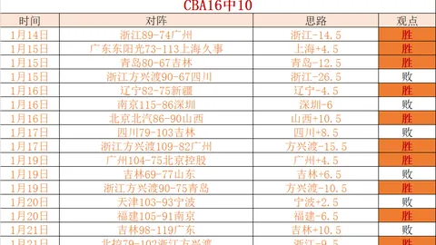 耐克品牌赞字母哥成熟，杰伦反驳称氛围怪异