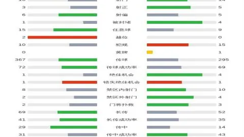 皇冠体育app下载